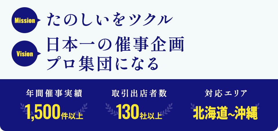Mission:たのしいをツクル Vision:日本一の催事企画プロ集団になる